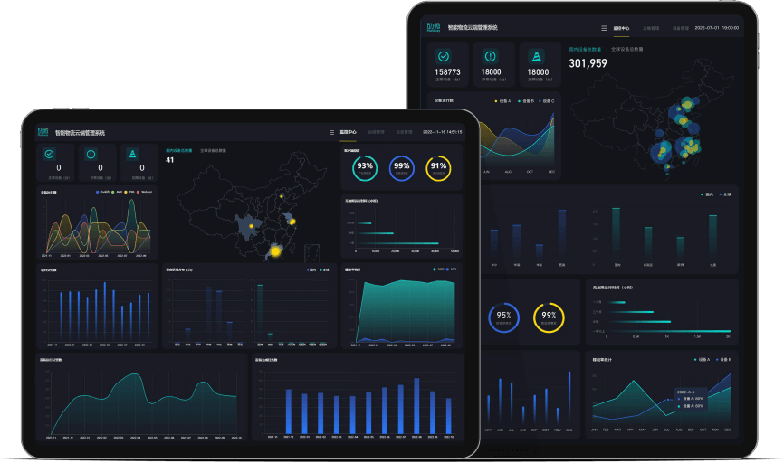 北京网安在线机器人公司北京网安在线云