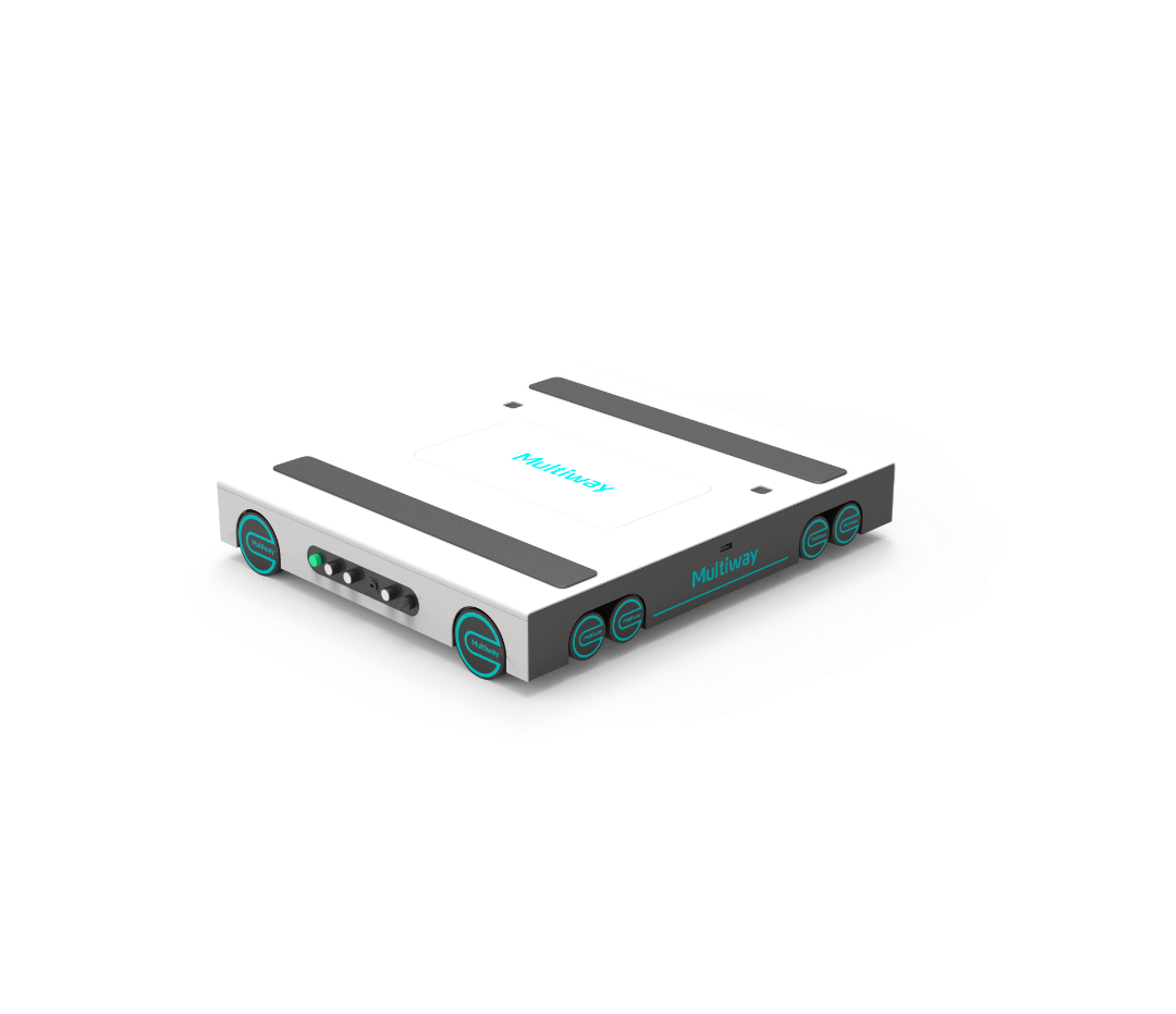 四向穿梭车1 (3).png e06c11f1d85967a2f59376d672ebdb4f.png