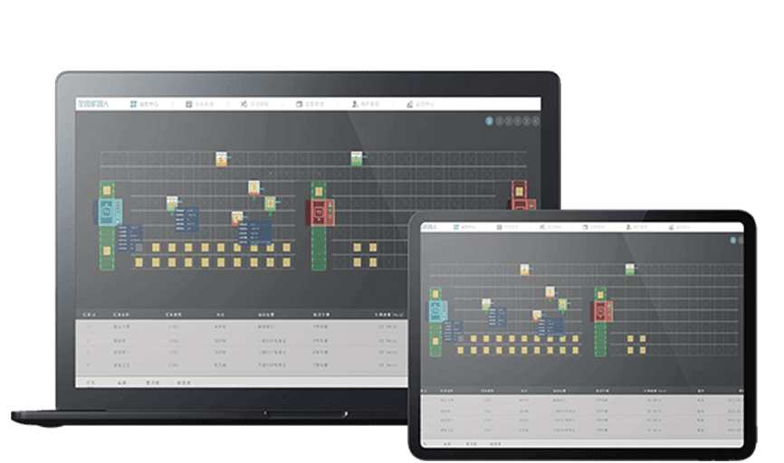 北京网安在线机器人公司设备控制系统WCS