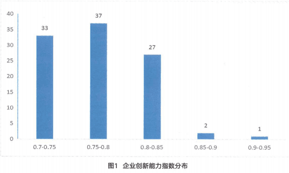 微信图片_20230510111743.png undefined